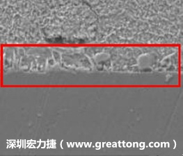 電子制造，深圳宏力捷(www.shjingshuo.com)問題板切片