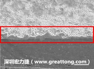 電子制造，深圳宏力捷(www.shjingshuo.com)問題板切片