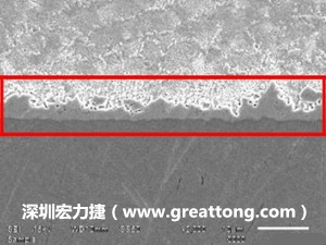 電子制造，深圳宏力捷(www.shjingshuo.com)良品板切片