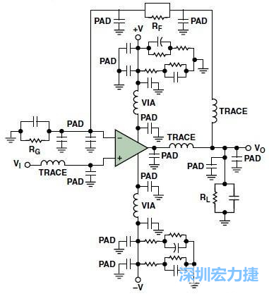 圖3. 典型的運(yùn)算放大器電路，(b)考慮寄生效應(yīng)后的圖