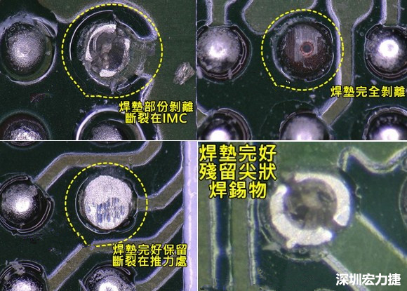 為了對抗錫球裂開，BGA焊墊應該設計成SMD或NSMD？