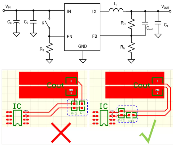 相對而言,阻抗越高,越容易受到干擾。以下是同步降壓芯片的PCB阻抗位置設計。
